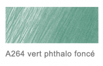 Crayon de couleur Polychromos 264 - dark phthalo green