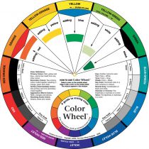 Creative Color Wheel - roue chromatique 23,5 cm