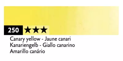 PASTEL CLASSIC NEOCOLOR II JAUNE CANARI