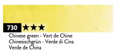 PASTEL CLASSIC NEOCOLOR II VERT DE CHINE