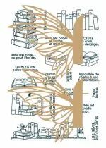 Tampons transparents A6 - passion des livres